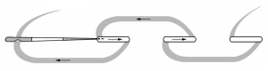 Schematic drawing of the isolated back stitch