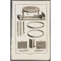 'Brodeur', engraved panel taken from Diderot and d'Alembert's Encyclop&eacute;die (1751-1772).