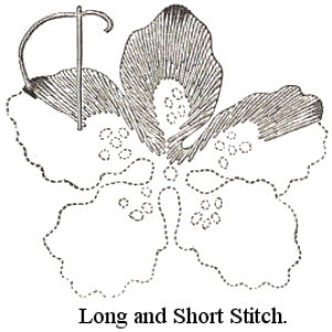 The Kensington, or long-and-short stitch.