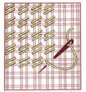 Schematic drawing of the embroidery rep stitch.