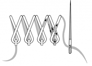 Schematic drawing of the twisted fly stitch.