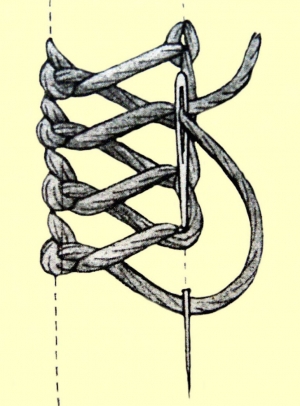 Schematic drawing of a crested chain stitch.