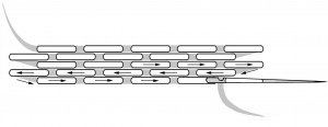 Schematic drawing of the darning stitch..