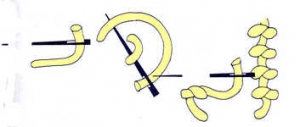 Schematic drawing of a pearl stitch.