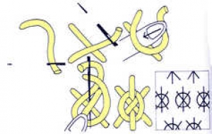 The cross and twist stitch.