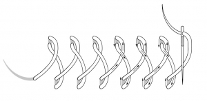 Schematic drawing of a Cretan stitch