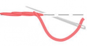 Outline stitch.