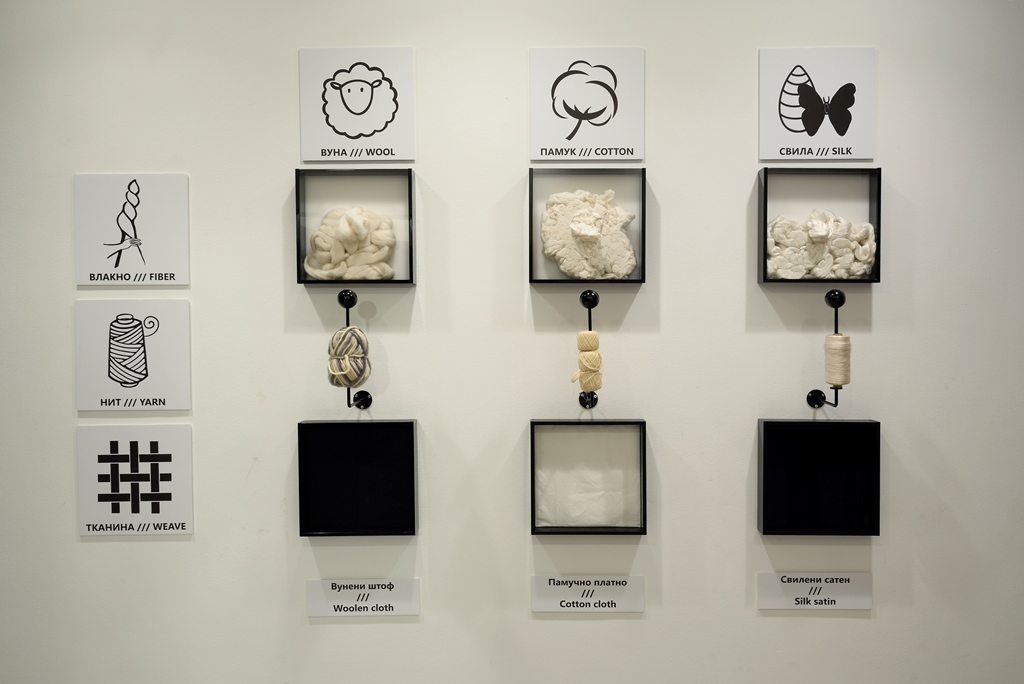 “Contact Point”, the interactive part of the exhibition “Fashion in Modern Serbia”, Museum of Applied Art, Belgrade, Serbia; photo: Museum of Applied Art, Belgrade / Veselin Milunović