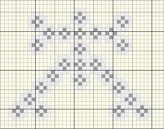 Chart of an ornate ‘A’, worked on a ‘Frisian?’ sampler (TRC 2017.4287) with the initials A.K.